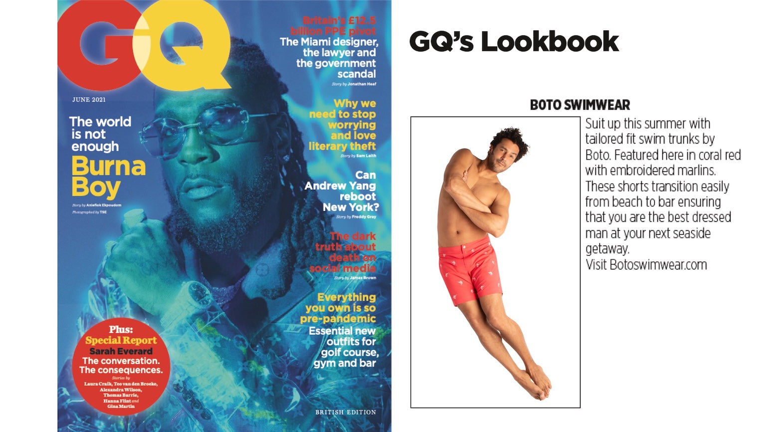 Boto swimwear swim trunks recommended by British GQ